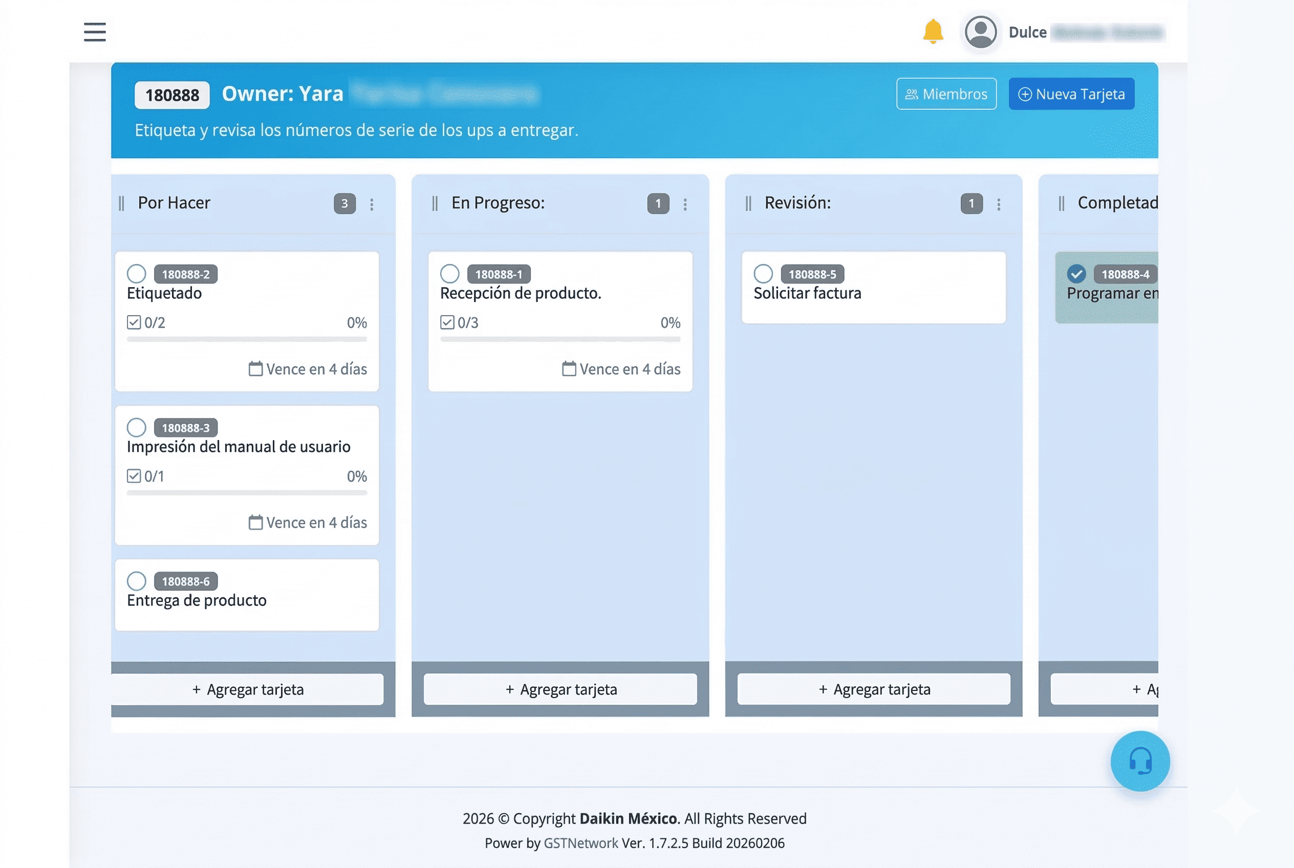 Visualización total
