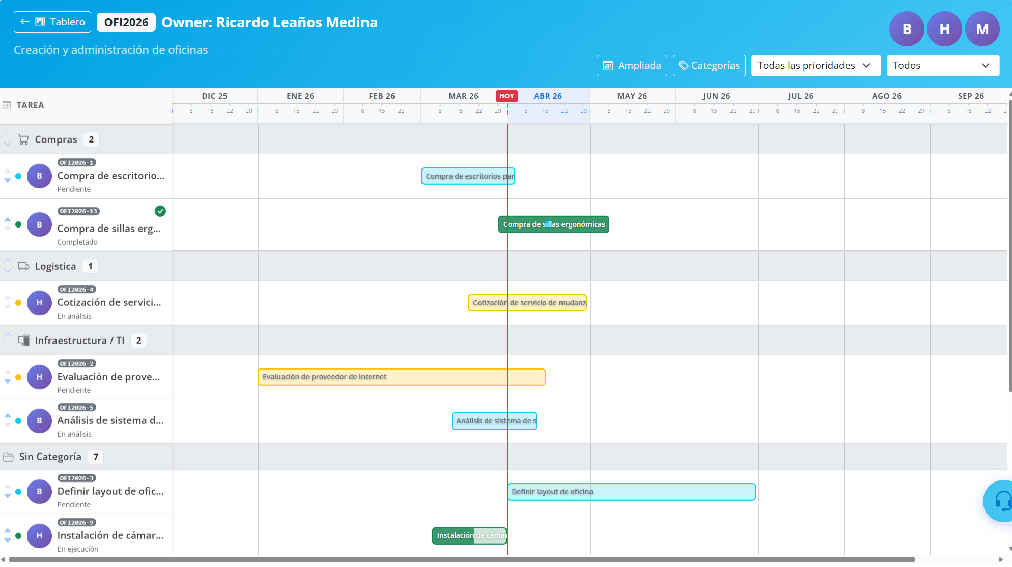 Vista Timeline